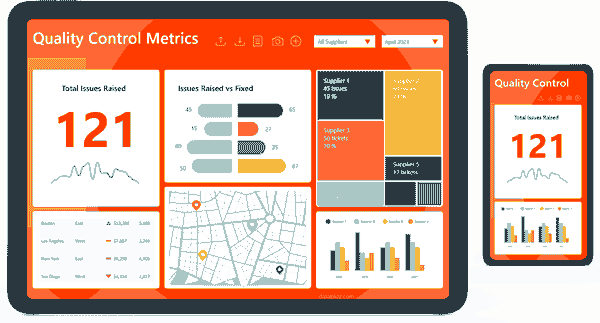 Tableau development services in USA and Europe